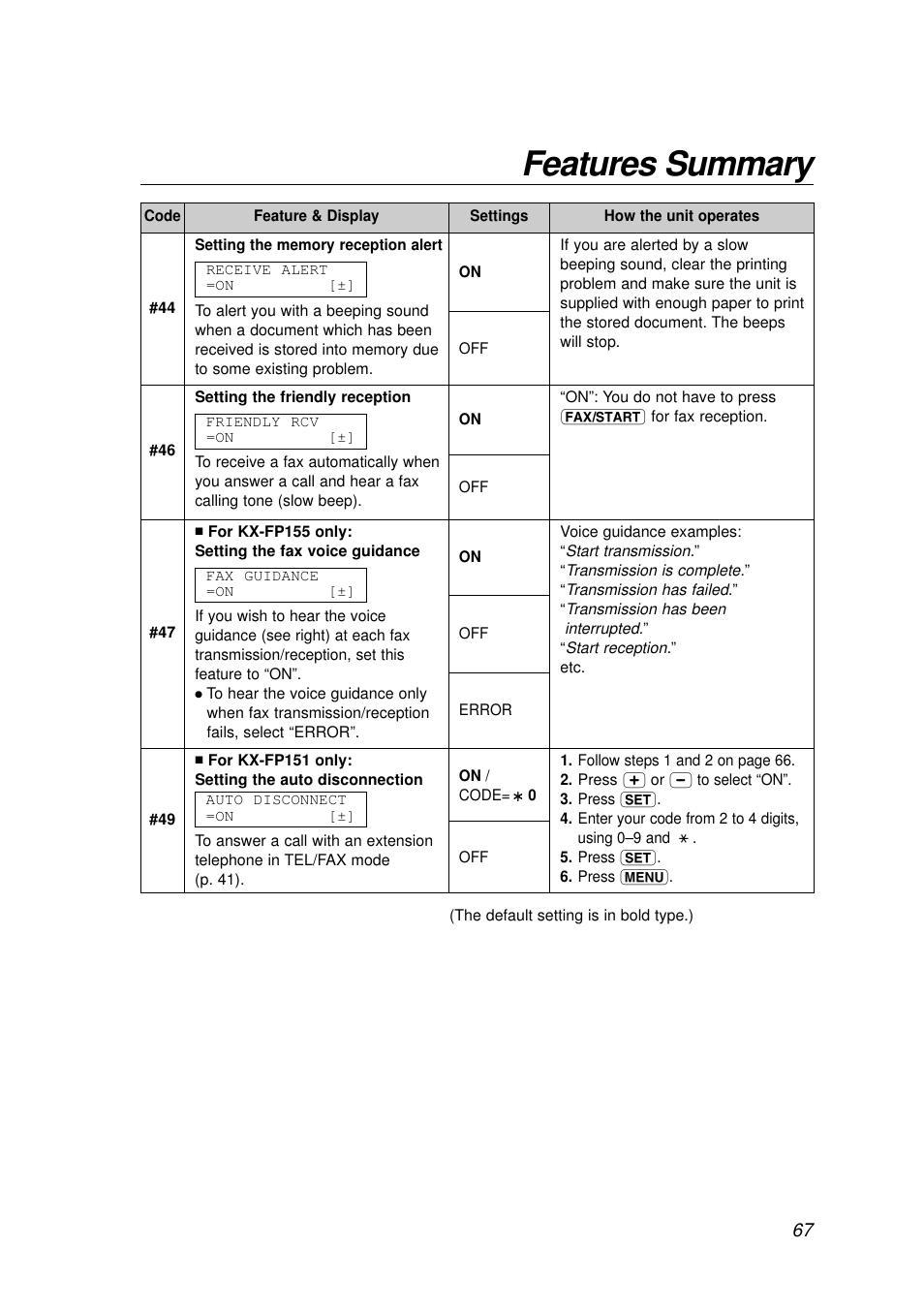 Features summary | Panasonic KX-FP155AL User Manual | Page 67 / 88