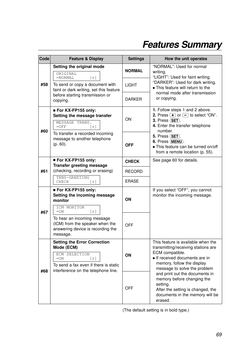 Features summary | Panasonic KX-FP155AL User Manual | Page 69 / 88