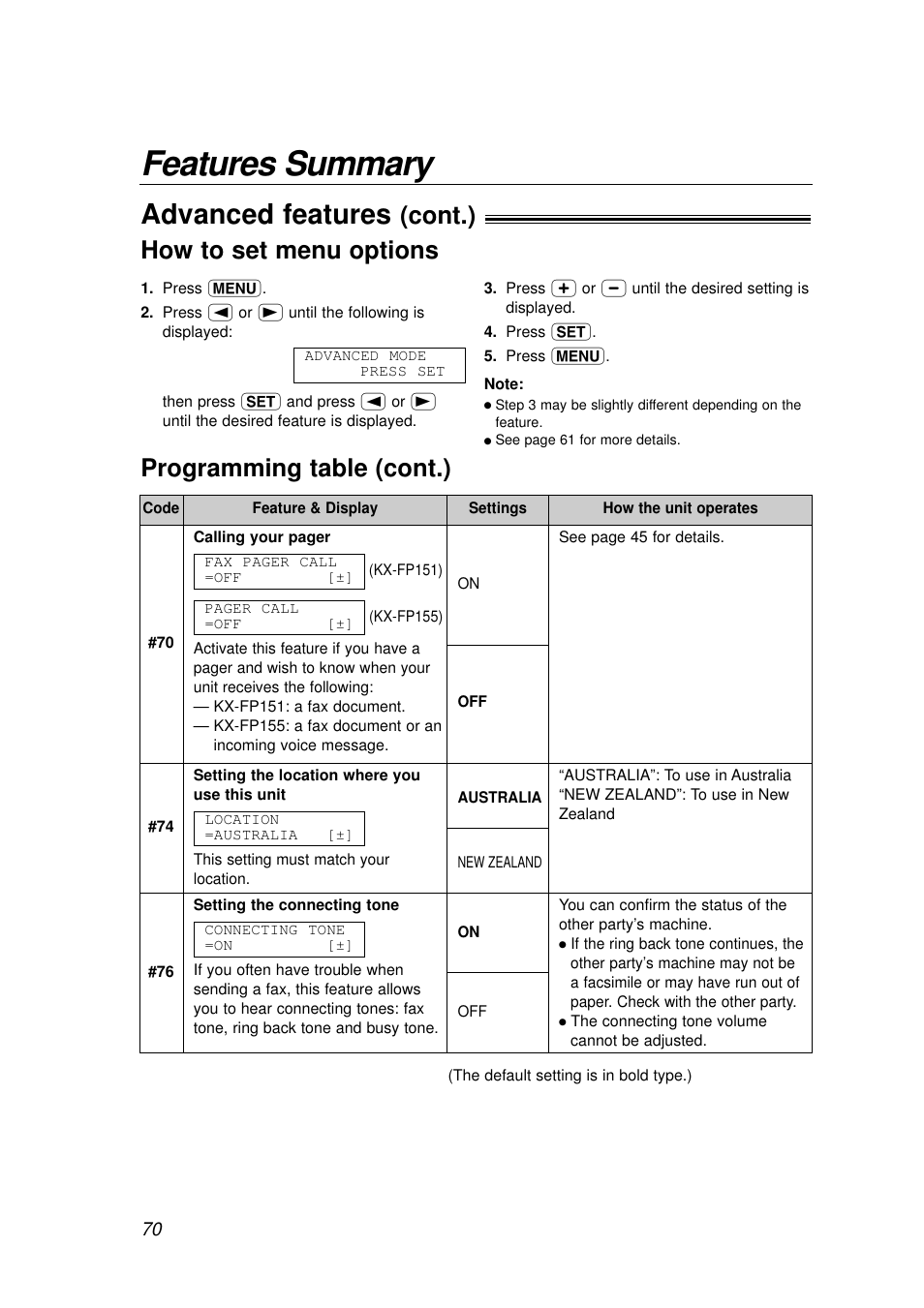 Features summary, Advanced features, Cont.) | How to set menu options, Programming table (cont.) | Panasonic KX-FP155AL User Manual | Page 70 / 88