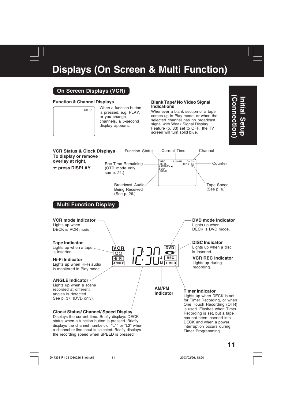 Displays (on screen & multi function), Initial setup (connection), Multi function display on screen displays (vcr) | Panasonic PV-D4733S User Manual | Page 11 / 64