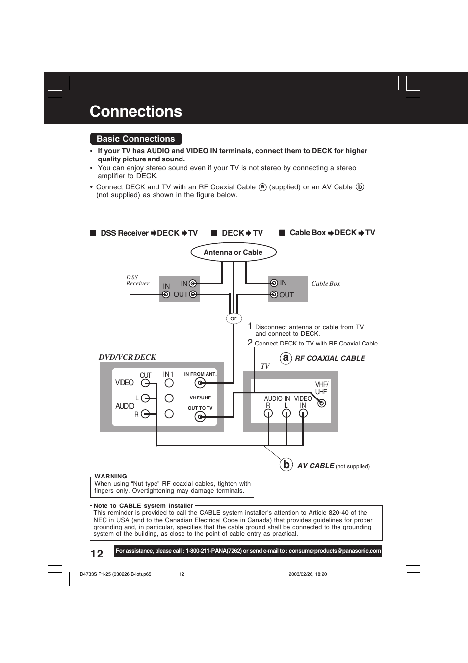 Connections | Panasonic PV-D4733S User Manual | Page 12 / 64