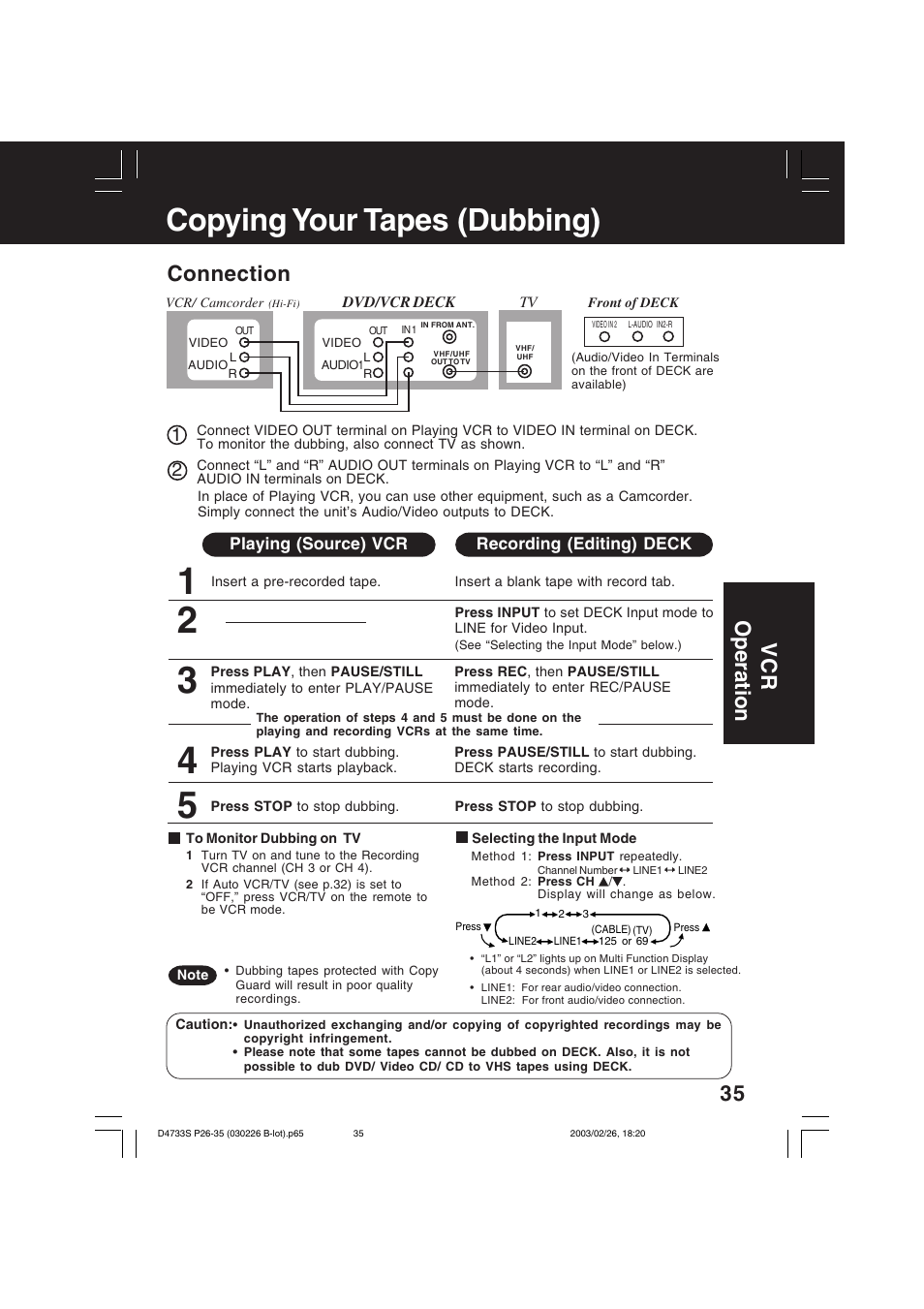 Copying your tapes (dubbing), Connection, Vcr operation | Panasonic PV-D4733S User Manual | Page 35 / 64