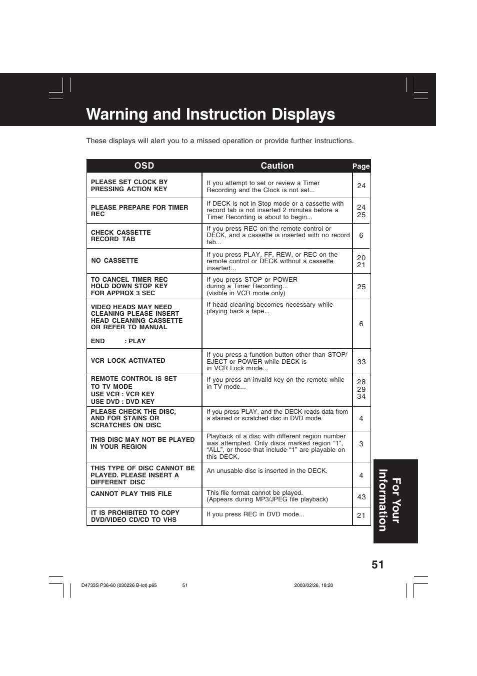 For your information, Warning and instruction displays, For y our information | Panasonic PV-D4733S User Manual | Page 51 / 64