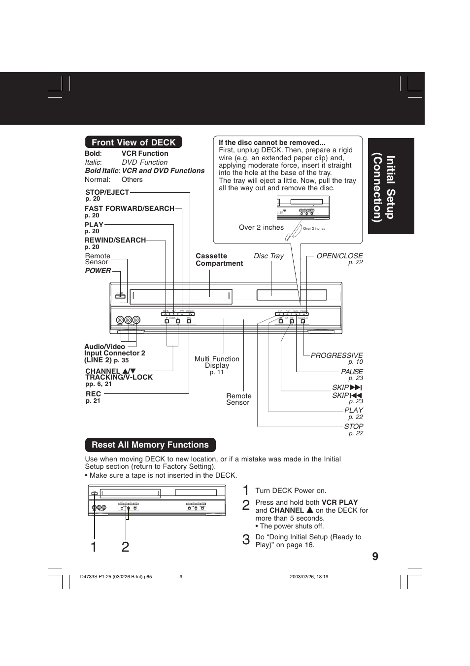 9initial setup (connection) | Panasonic PV-D4733S User Manual | Page 9 / 64