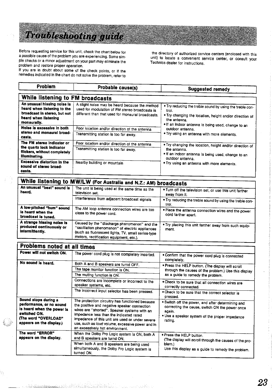 While listening to fm broadcasts, While listening to mw/lw, Broadcasts | Panasonic SAGX690 User Manual | Page 23 / 24