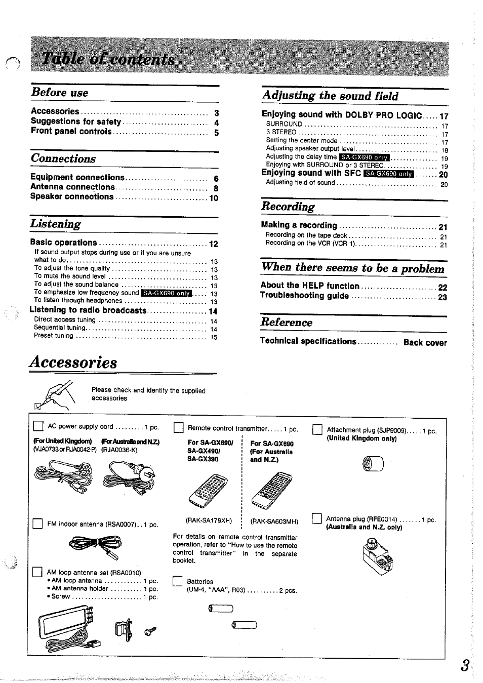 Panasonic SAGX690 User Manual | Page 3 / 24