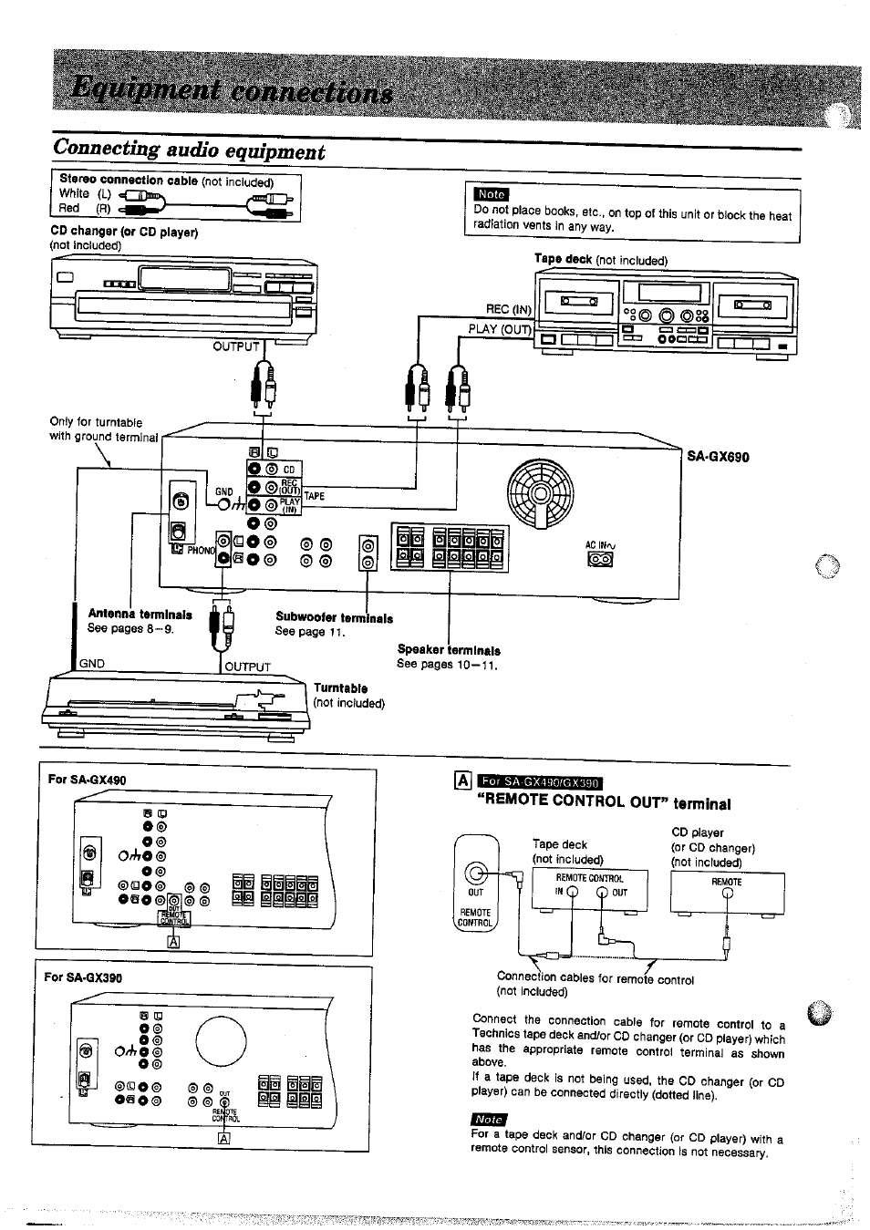 Remote control out” terminal, Connecting audio equipment | Panasonic SAGX690 User Manual | Page 6 / 24