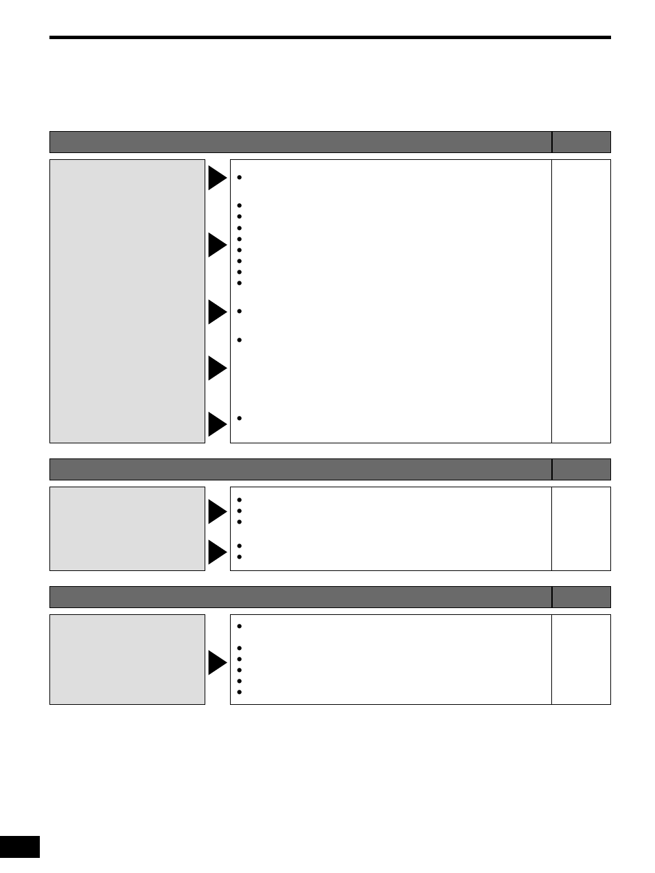 Troubleshooting guide, Dsp sound modes pages radio pages common problems, Pages | Panasonic SA-HE70 User Manual | Page 16 / 20