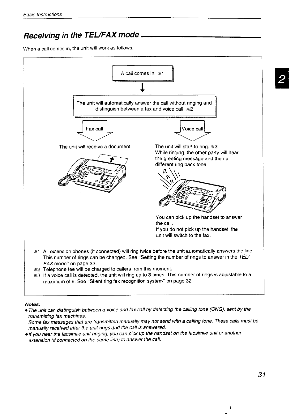 Receiving in the tel/fax mode | Panasonic KX-F2710NZ User Manual | Page 31 / 82