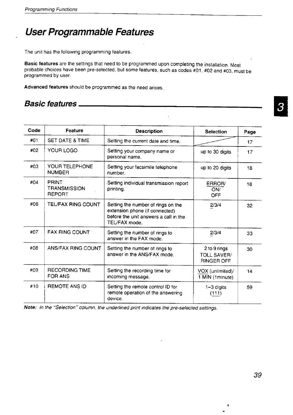 User programmable features, Basic features | Panasonic KX-F2710NZ User Manual | Page 39 / 82