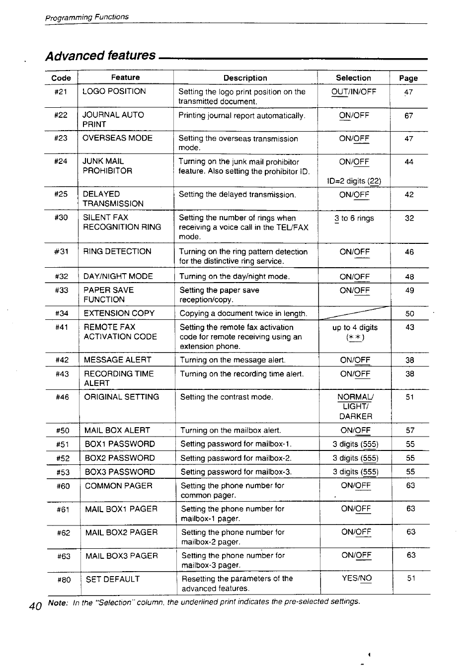 Advanced features | Panasonic KX-F2710NZ User Manual | Page 40 / 82
