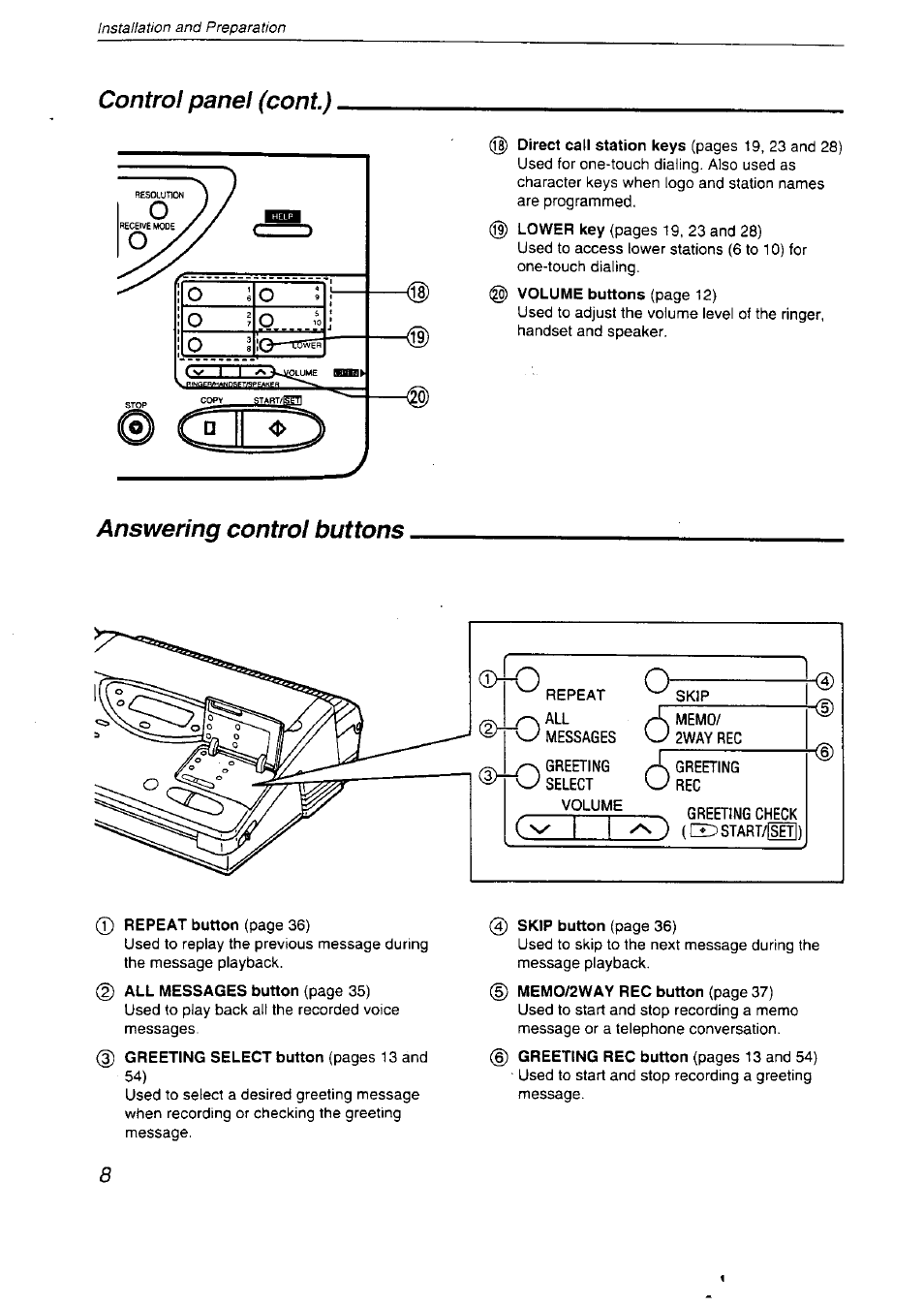Control panel (cont.), Answering control buttons | Panasonic KX-F2710NZ User Manual | Page 8 / 82
