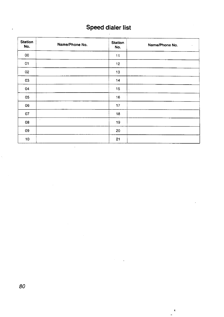 Speed dialer list | Panasonic KX-F2710NZ User Manual | Page 80 / 82