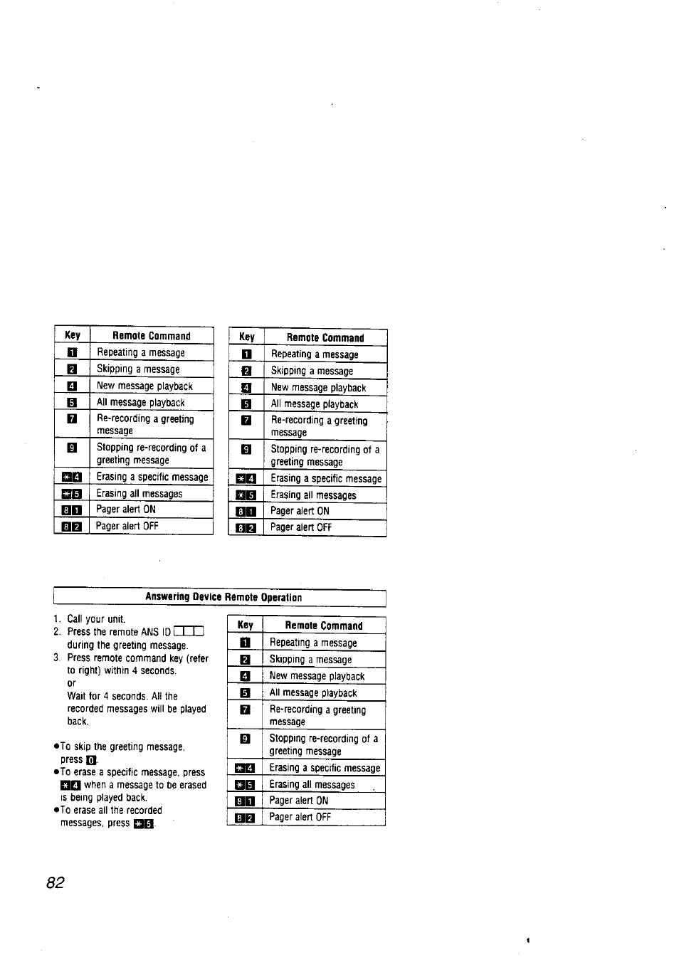 Answering device remote operation, Card | Panasonic KX-F2710NZ User Manual | Page 82 / 82