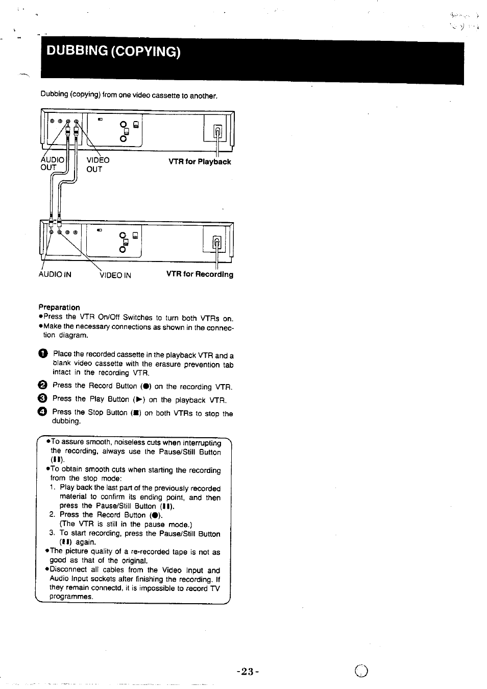 Dubbing (copying), Preparation | Panasonic NVG40 User Manual | Page 23 / 26