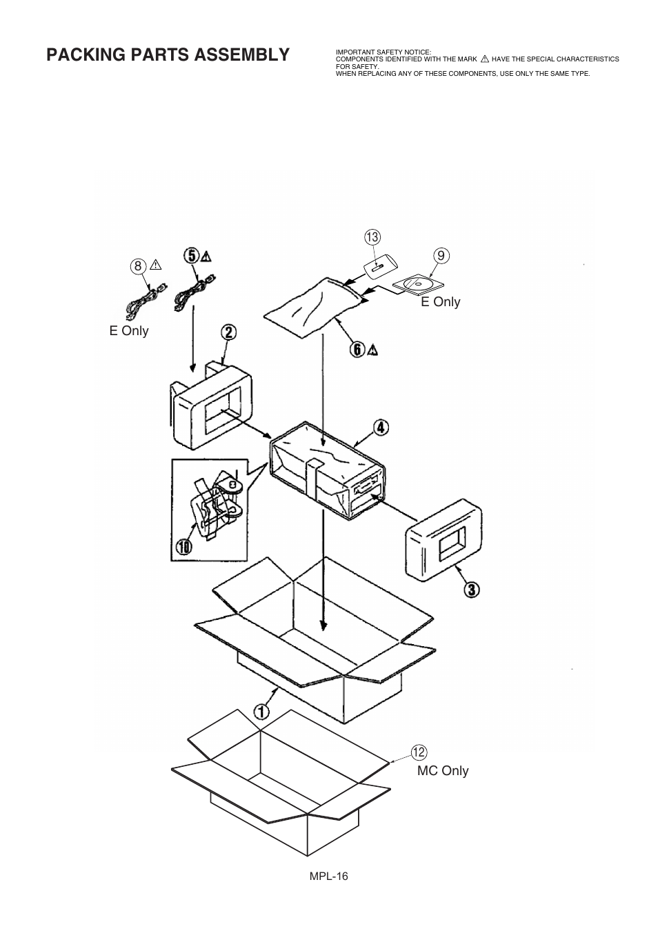 Packing parts assembly | Panasonic AJ-D255MC User Manual | Page 16 / 17