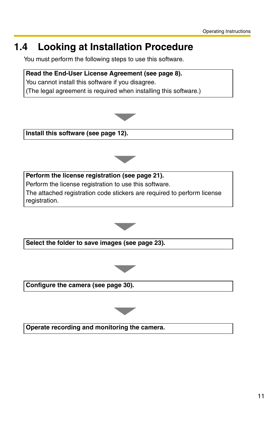 4 looking at installation procedure | Panasonic BB-HNP11CE User Manual | Page 11 / 101