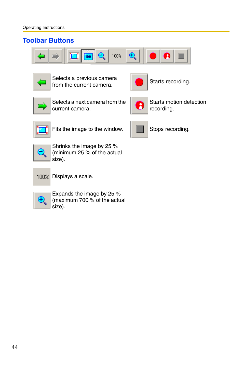 Toolbar buttons | Panasonic BB-HNP11CE User Manual | Page 44 / 101