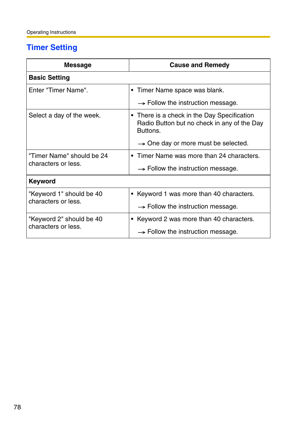 Timer setting | Panasonic BB-HNP11CE User Manual | Page 78 / 101