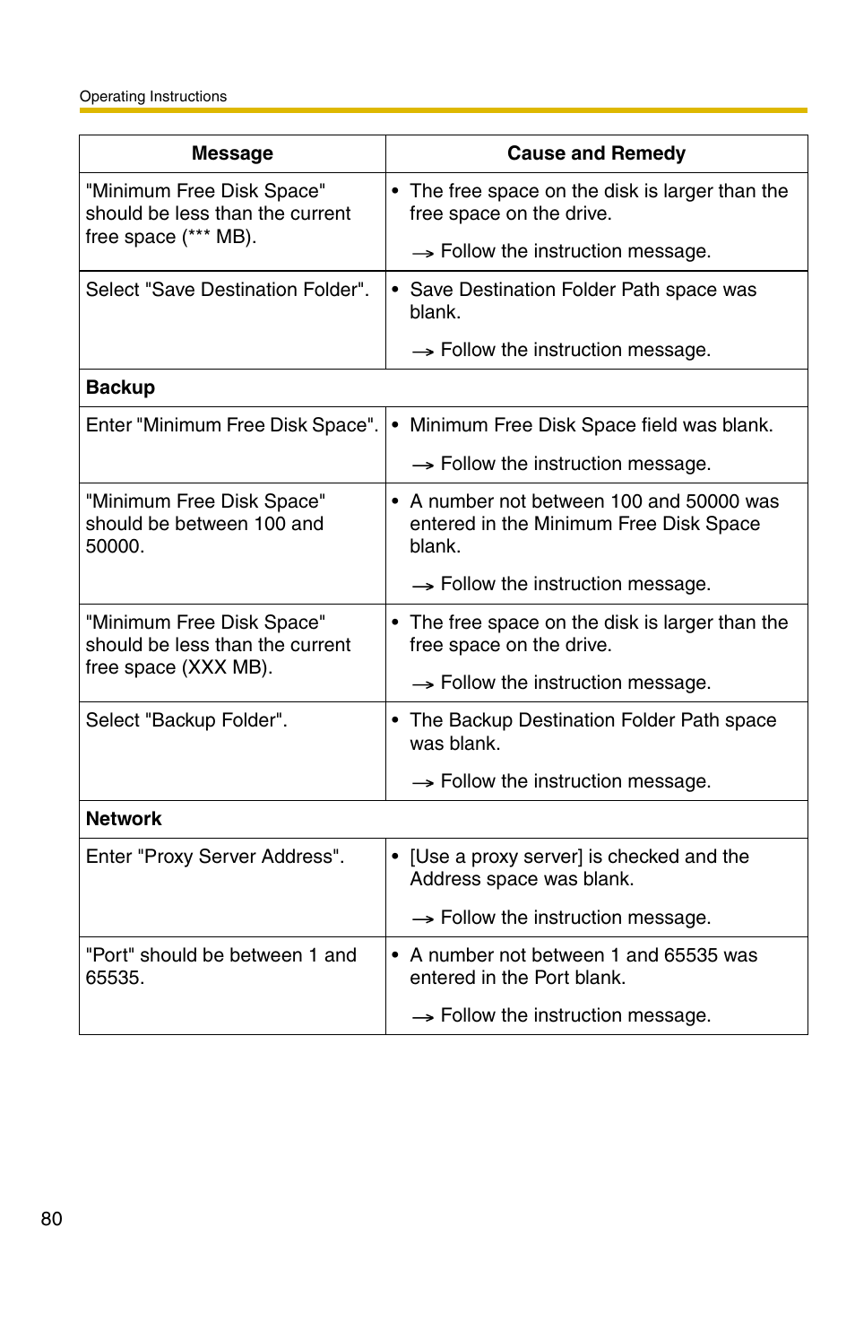 Panasonic BB-HNP11CE User Manual | Page 80 / 101