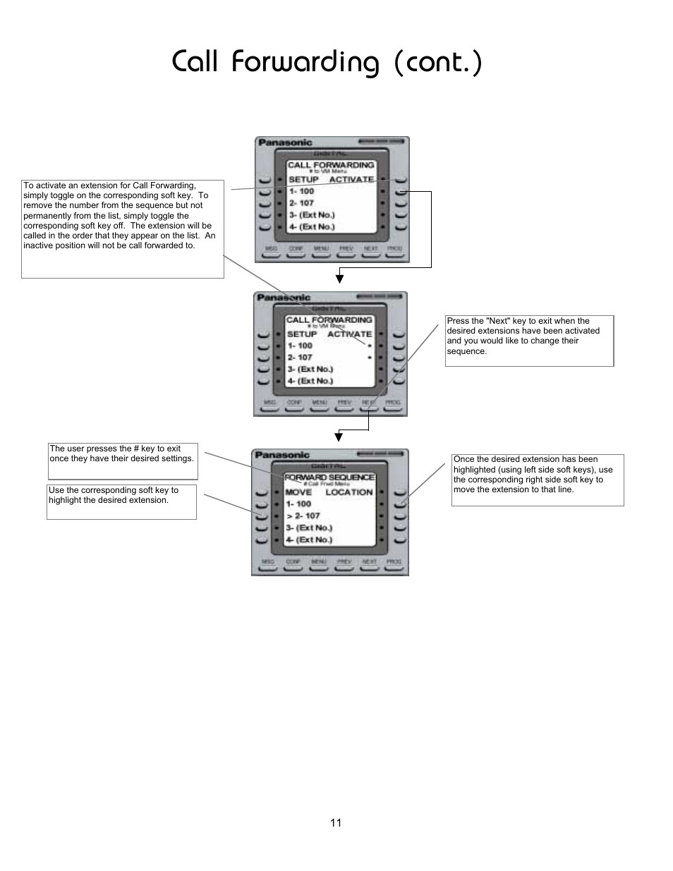 Call forwarding (cont.) | Panasonic 8TUV User Manual | Page 16 / 46