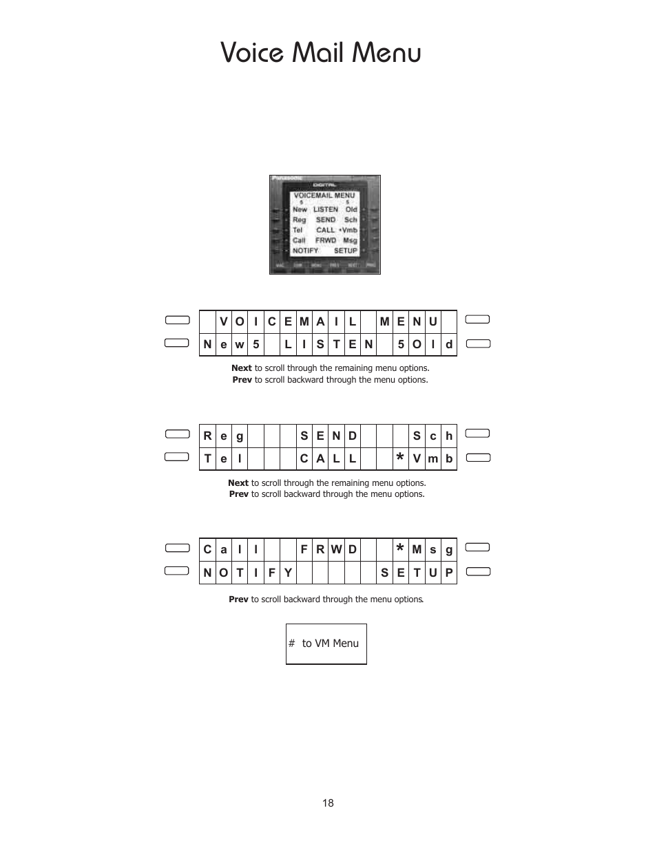 Voice mail menu | Panasonic 8TUV User Manual | Page 23 / 46