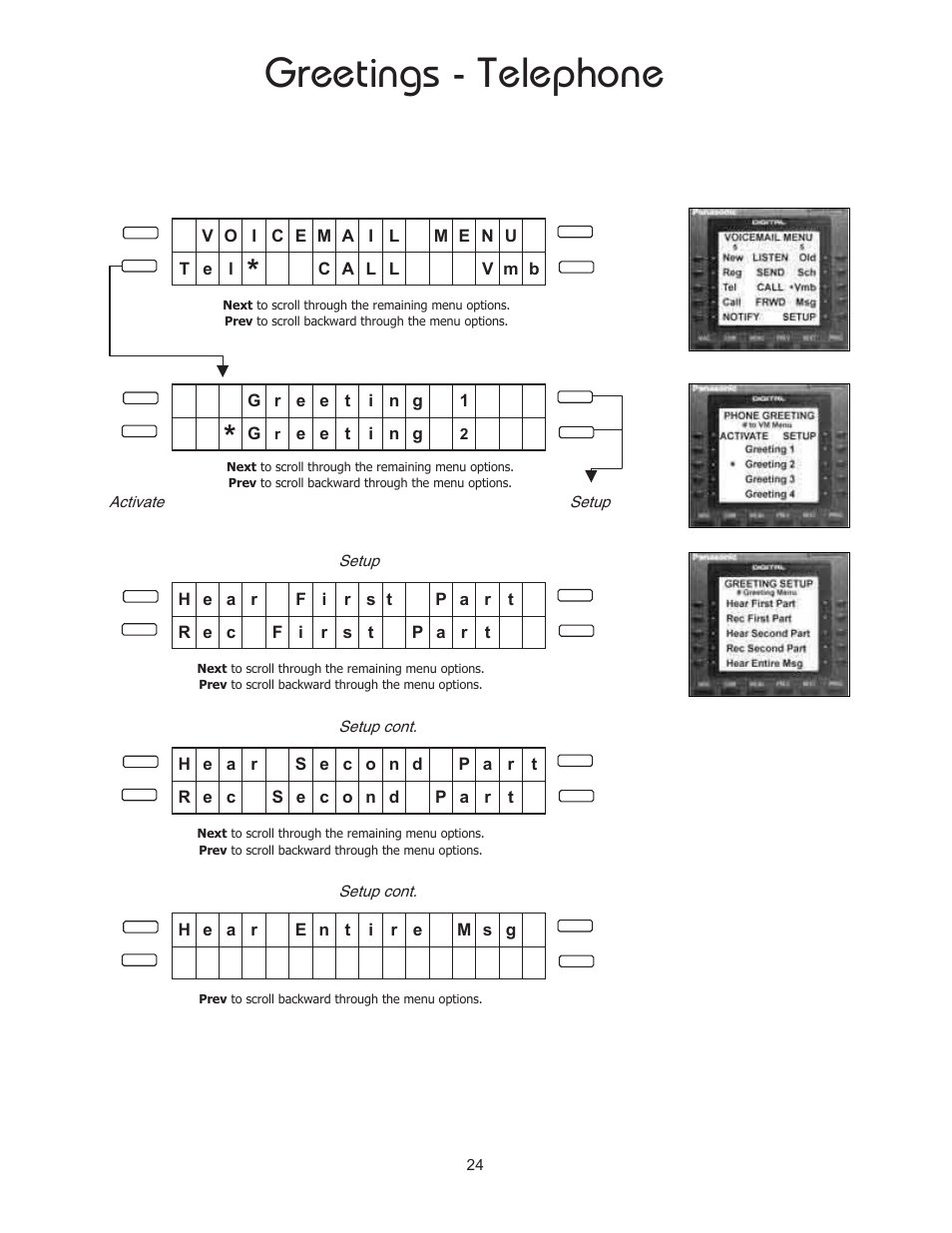 Greetings - telephone | Panasonic 8TUV User Manual | Page 29 / 46