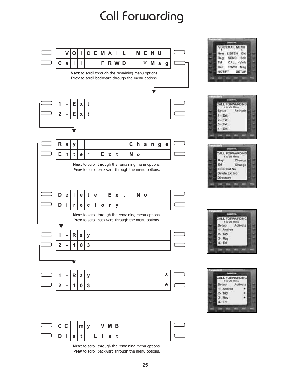 Call forwarding | Panasonic 8TUV User Manual | Page 30 / 46