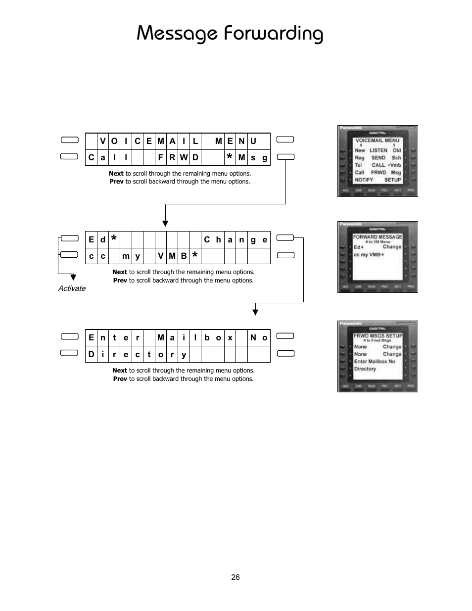 Message forwarding | Panasonic 8TUV User Manual | Page 31 / 46