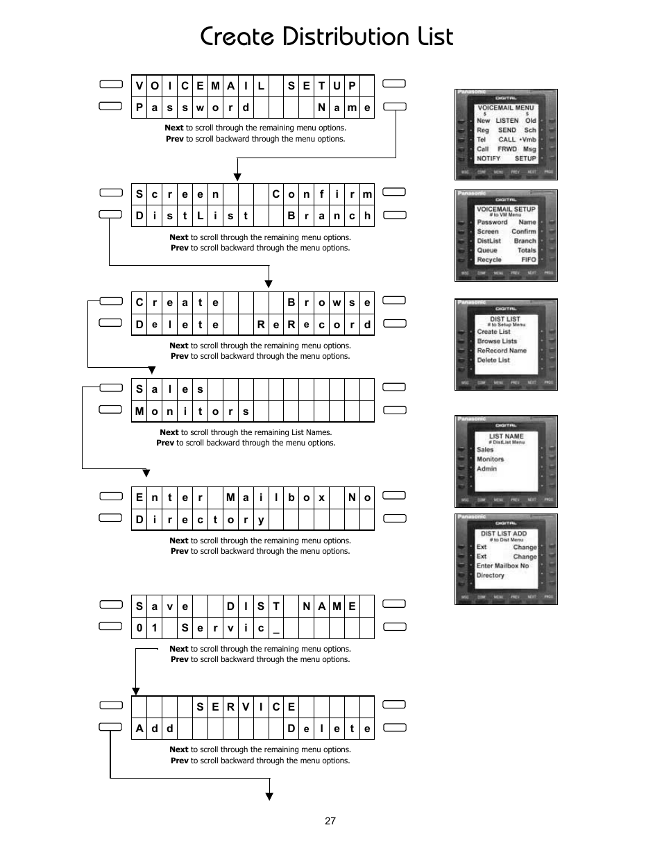 Create distribution list | Panasonic 8TUV User Manual | Page 32 / 46