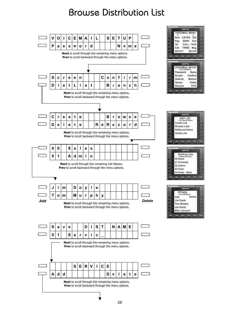 Browse distribution list | Panasonic 8TUV User Manual | Page 33 / 46