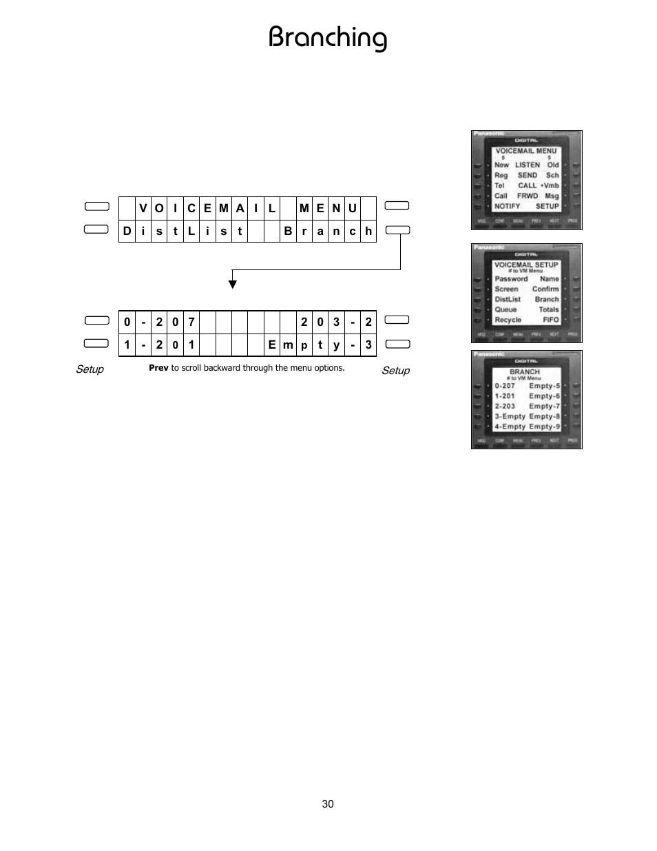 Branching | Panasonic 8TUV User Manual | Page 35 / 46