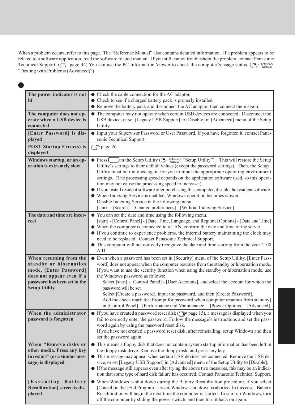 Dealing with problems (summary), Dealing with problems, Summary) | Panasonic CF-29 Series User Manual | Page 27 / 48