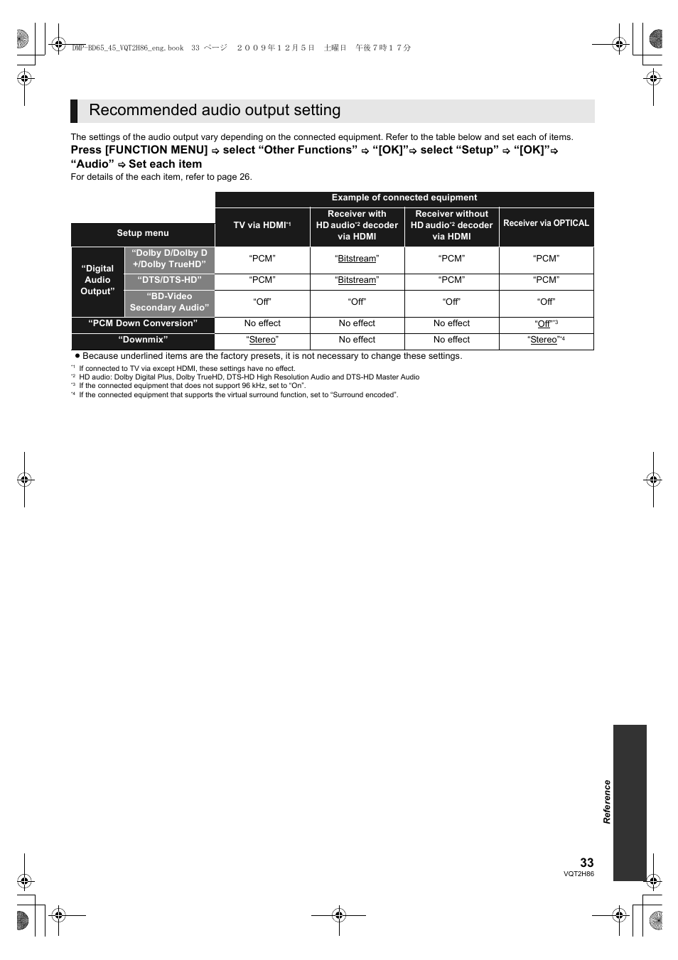 Recommended audio output setting | Panasonic DMP-BD45 User Manual | Page 33 / 44