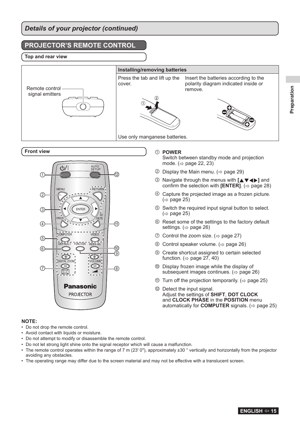 Panasonic TQBJ0323-1 User Manual | Page 15 / 59