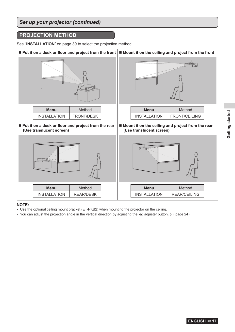 Panasonic TQBJ0323-1 User Manual | Page 17 / 59