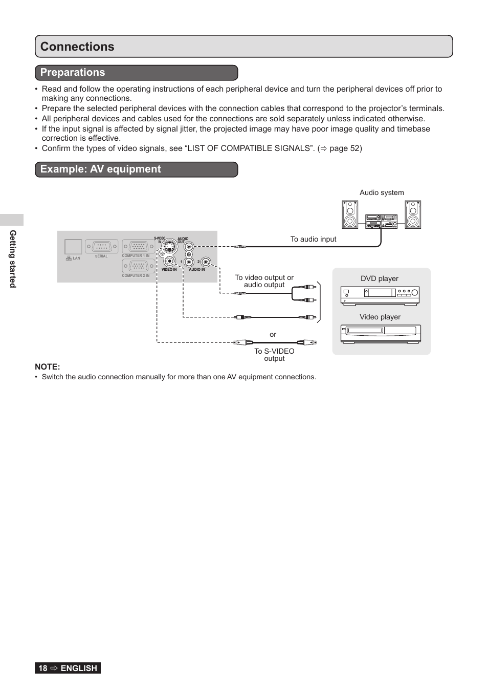 Connections, Preparations, Example: av equipment | Getting started 18  english | Panasonic TQBJ0323-1 User Manual | Page 18 / 59