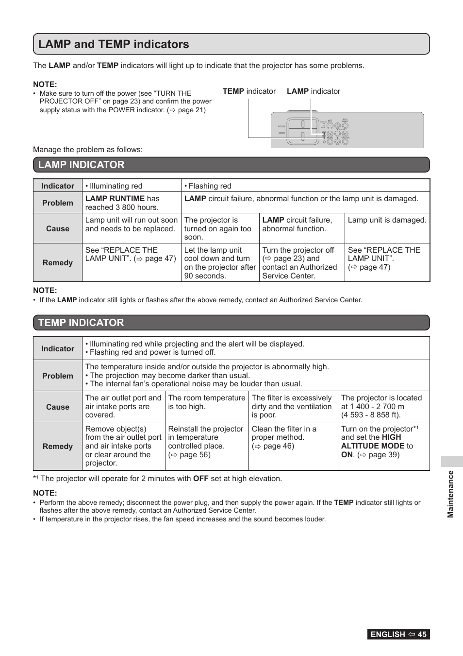 Maintenance, Lamp and temp indicators, Lamp indicator | Temp indicator | Panasonic TQBJ0323-1 User Manual | Page 45 / 59