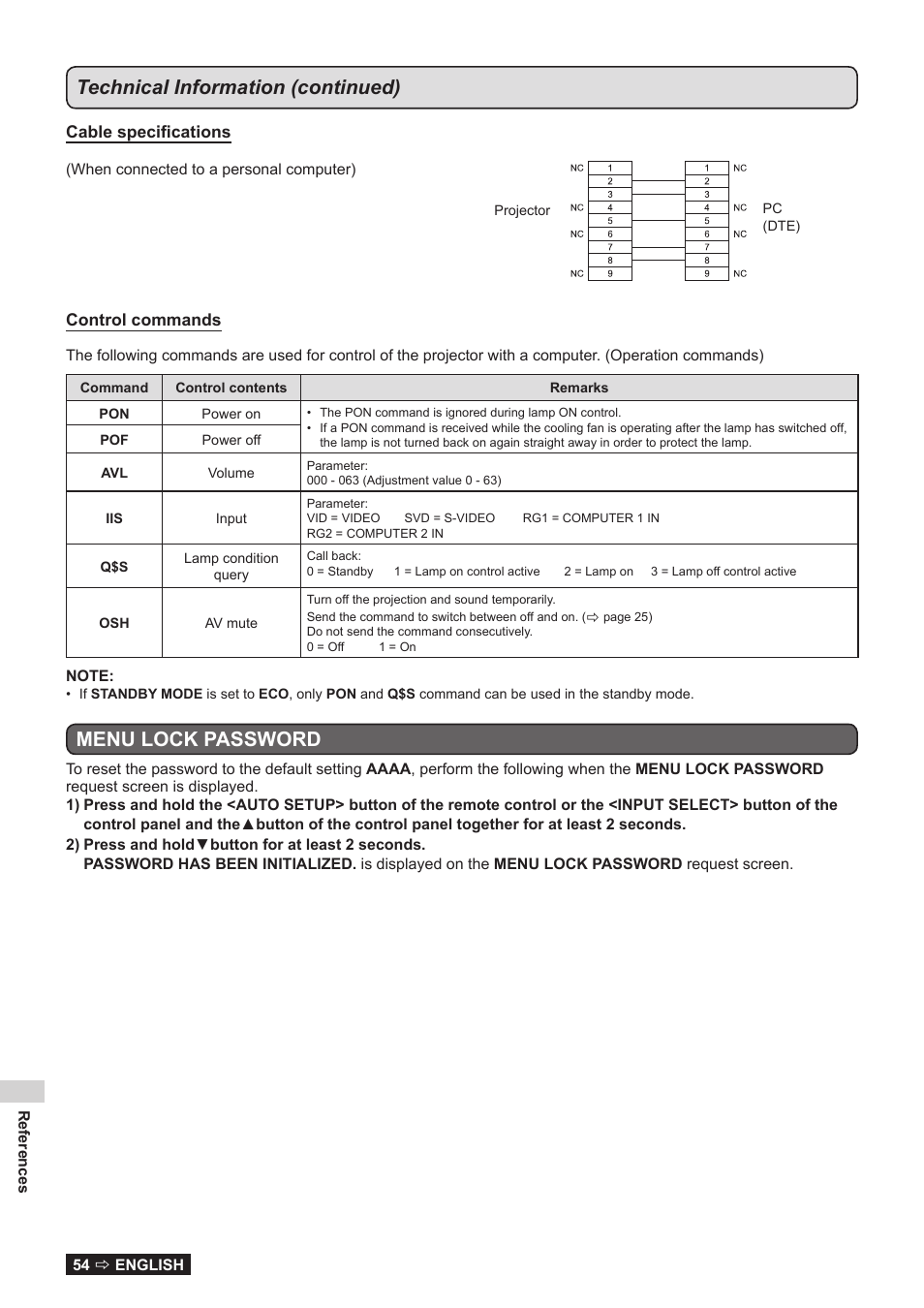 See menu, Lock password, Technical information (continued) | Menu lock password | Panasonic TQBJ0323-1 User Manual | Page 54 / 59