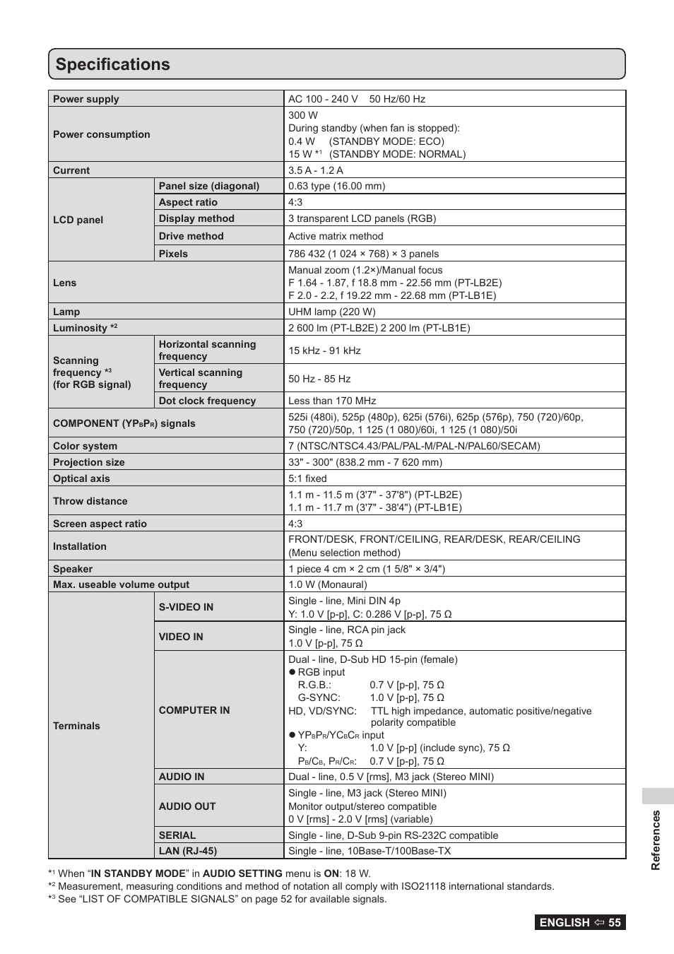 Specifications | Panasonic TQBJ0323-1 User Manual | Page 55 / 59