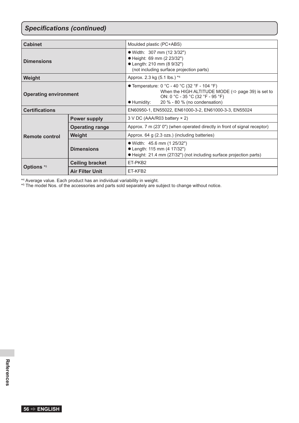 Specifications (continued) | Panasonic TQBJ0323-1 User Manual | Page 56 / 59