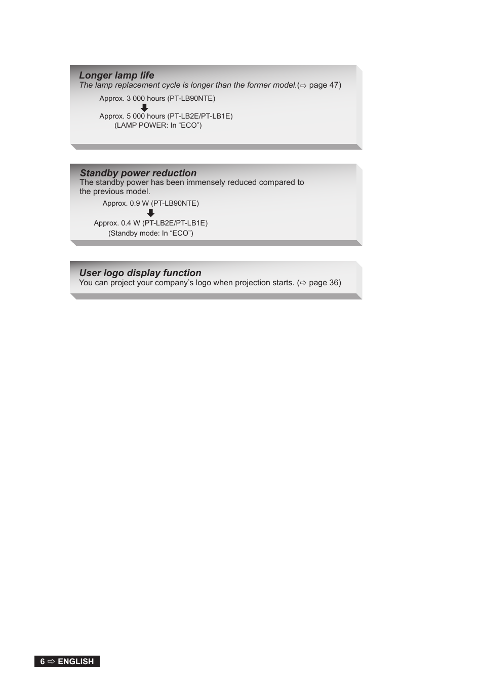 Panasonic TQBJ0323-1 User Manual | Page 6 / 59