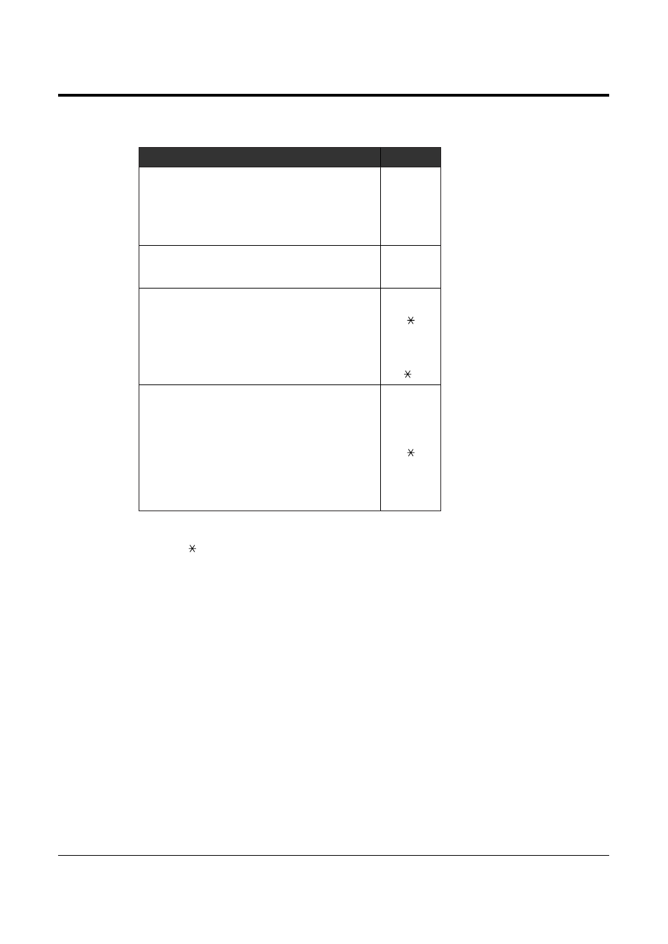 3 feature number list, Feature numbers | Panasonic KX-TA308 User Manual | Page 116 / 131