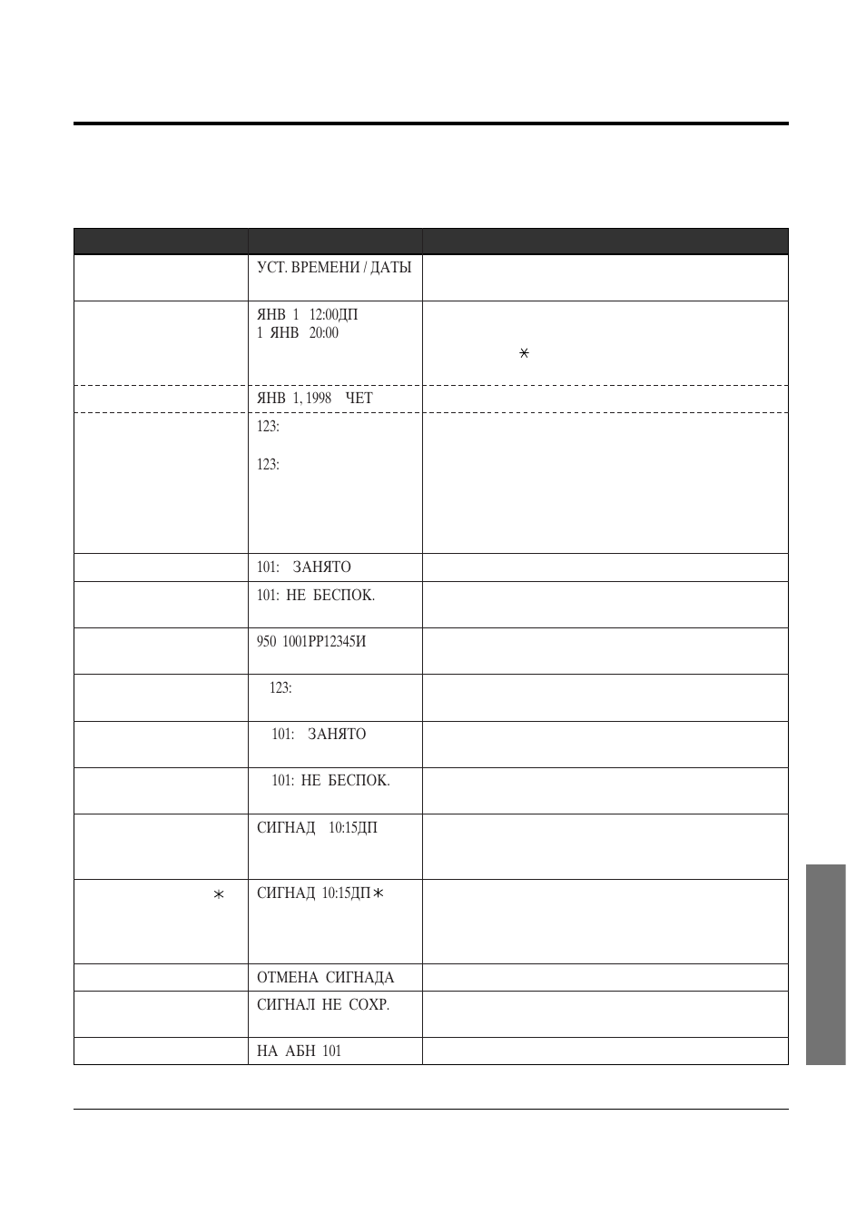 4 display example | Panasonic KX-TA308 User Manual | Page 117 / 131