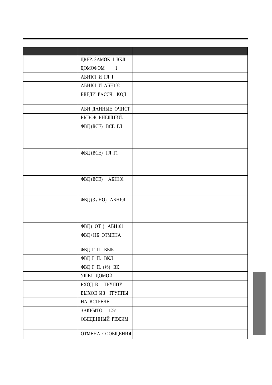 4 display example | Panasonic KX-TA308 User Manual | Page 119 / 131