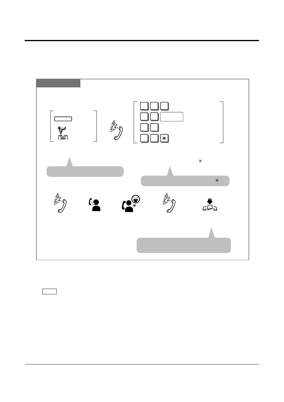 5 during a conversation, Transferring after paging (paging and transfer) | Panasonic KX-TA308 User Manual | Page 58 / 131