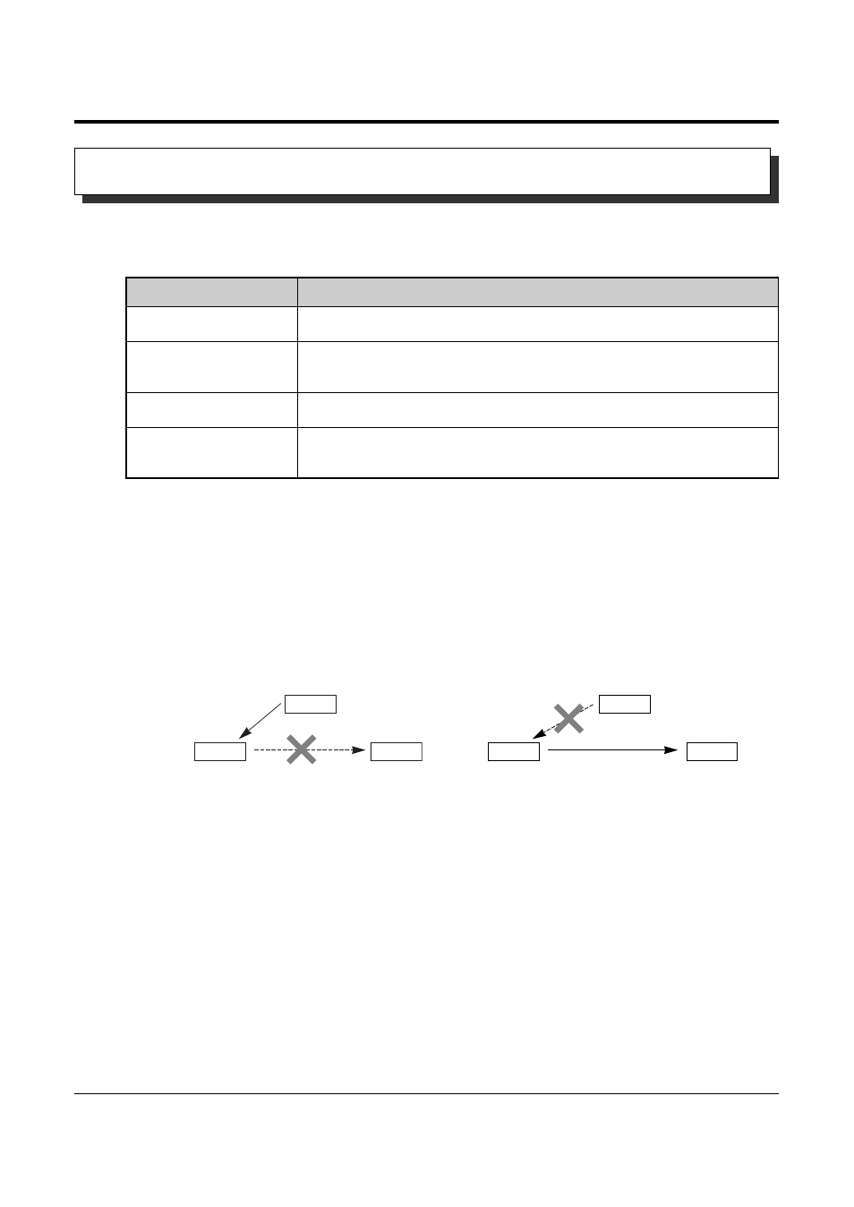 6 before leaving your desk, Forwarding a call (call forwarding) | Panasonic KX-TA308 User Manual | Page 60 / 131