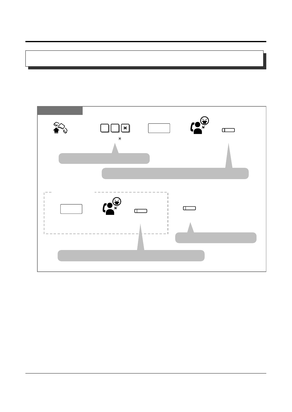 7 useful features, Conference (5-party) | Panasonic KX-TA308 User Manual | Page 70 / 131