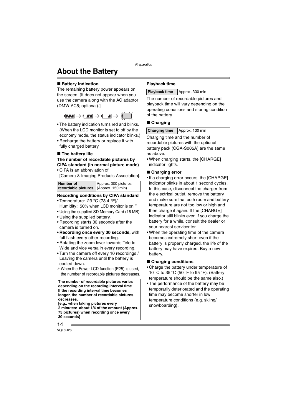 About the battery | Panasonic DMC-FX8PP User Manual | Page 14 / 116