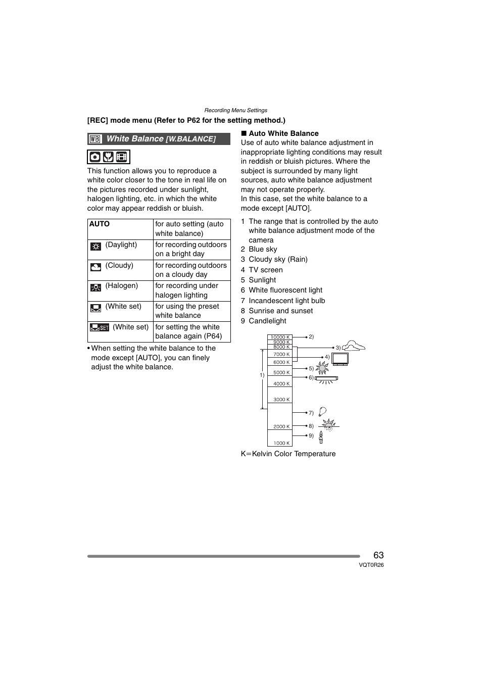 White balance | Panasonic DMC-FX8PP User Manual | Page 63 / 116